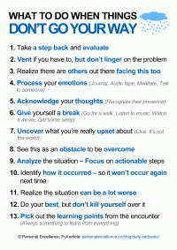 Daily Setbacks Manifesto