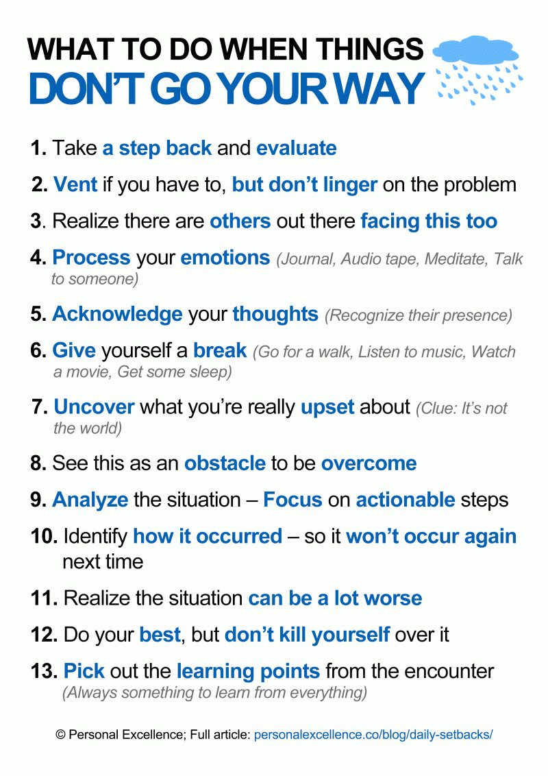 Daily Setbacks Manifesto