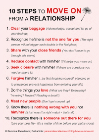 How To Move On [Manifesto]