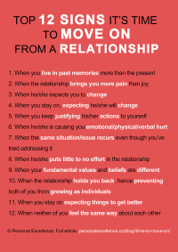 Time To Move On [Manifesto]