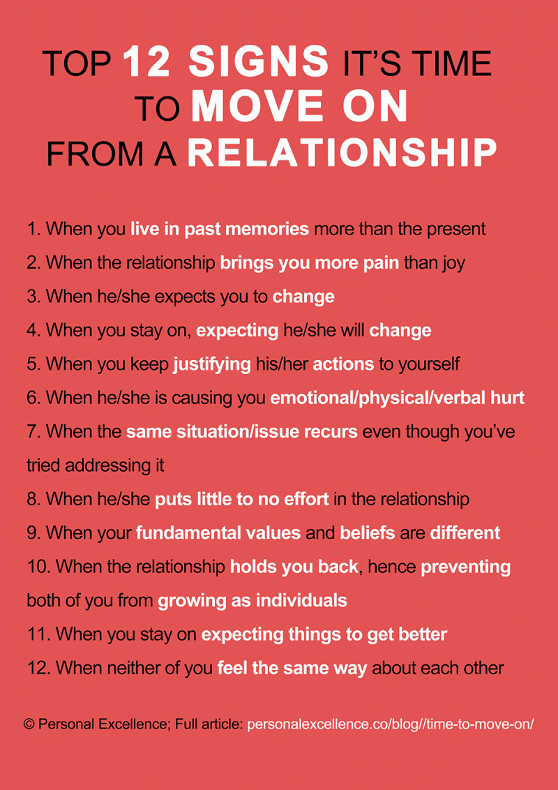 Time To Move On [Manifesto]