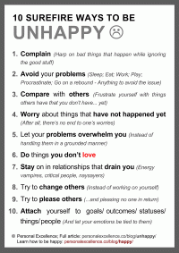 The Unhappiness Manifesto