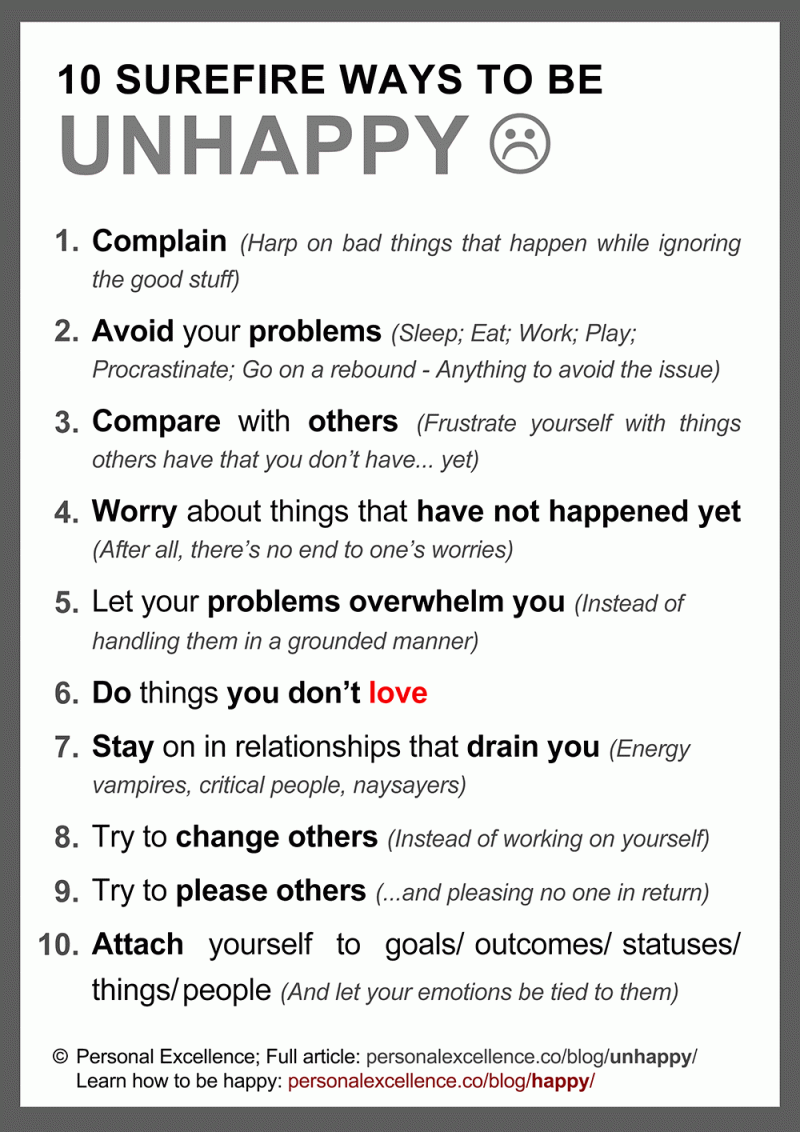 The Unhappiness Manifesto