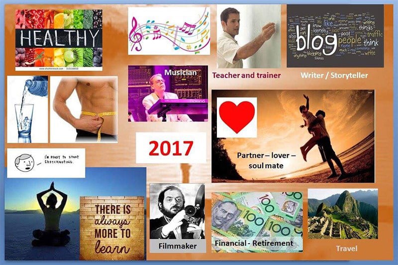 Charles' Vision Board (30DLBL)