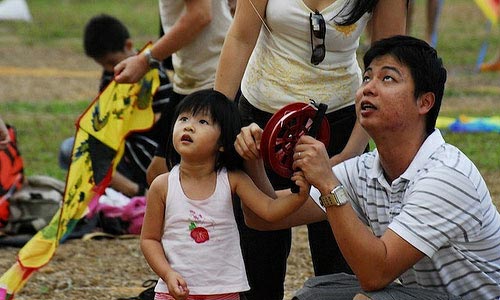 Father and Daughter, Kite Flying