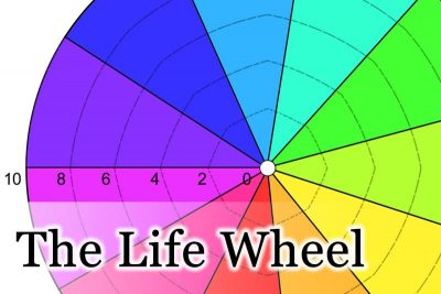 Life Wheel