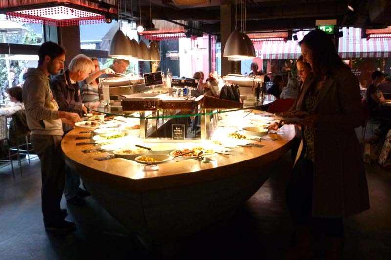 London PE Meetup (Oct 2011): Tibits Restaurant
