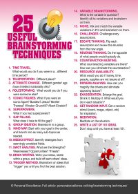 Brainstorming Techniques [Manifesto]