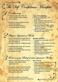 The Self-Confidence Manifesto