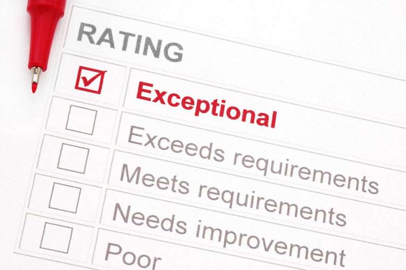 Customer rating