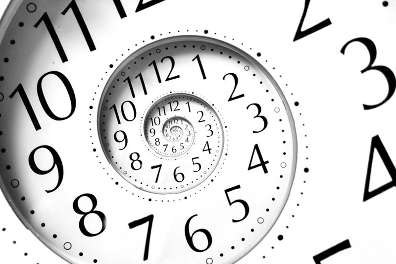 Time travel