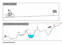Your Plans vs. Universe's Plans For You [Infographic]